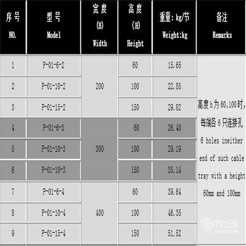 玻璃鋼電纜管廠家電話