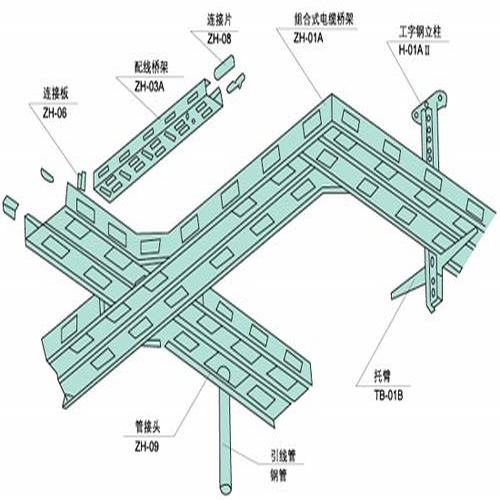 玻璃鋼復(fù)合電纜管廠