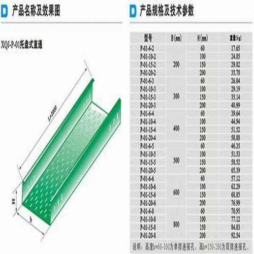 玻璃鋼電纜管套維修