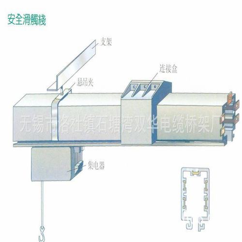 玻璃鋼電力套管廠家行業(yè)標(biāo)準(zhǔn)